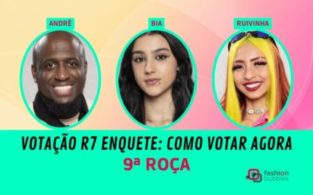 Montagem com os roceiros da 9ª Roça da Fazenda para ilustrar a matéria de como votar