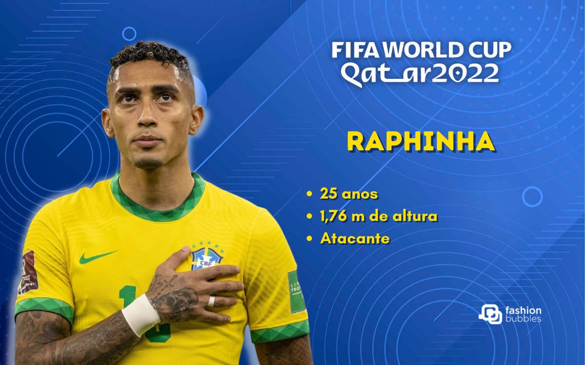 Foto do perfil de Raphinha, atacante da seleção brasileira na Copa do Mundo 2022