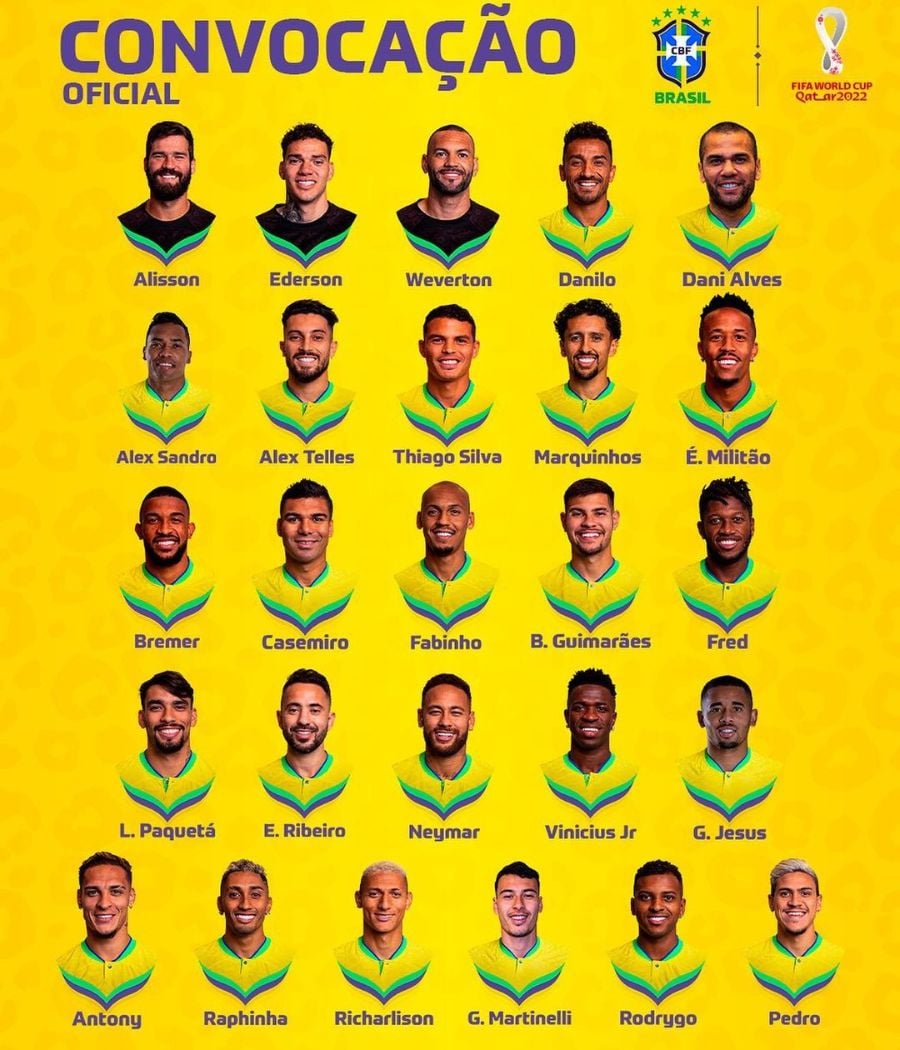 Lista oficial de jogadores convocados para a seleção brasileira 2022