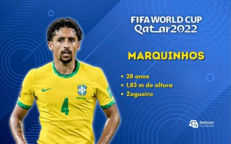 Montagem em fundo azul com foto de Marquinhos, jogador de futebol. Escrito de branco e amarelo, "Fifa World Cup Qatar 2022: Marquinhos:28 anos, 1,83 m de altura, zagueiro".
