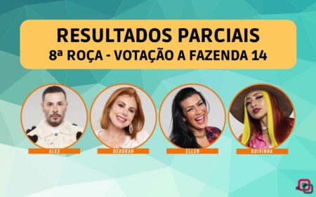 Montagem com os roceiros para ilustrar a matéria de resultados parciais da 8ª Roça de A Fazenda 2022