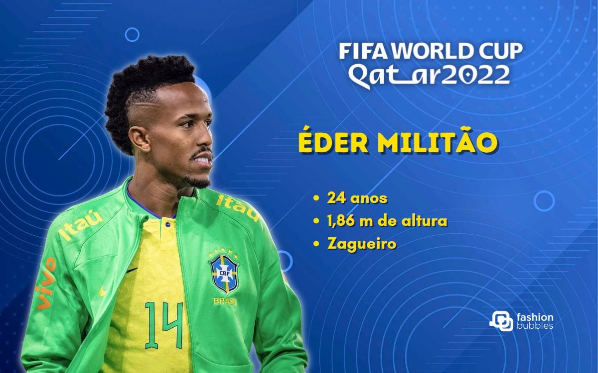 Foto de Éder Militão, jogador da seleção, em fundo azul. Do lado direito, escrito de branco e amarelo, "Fifa Word Cup Qatar 2022, Éder Militão, 24 anos, 1,86 m de altura, zegueiro".