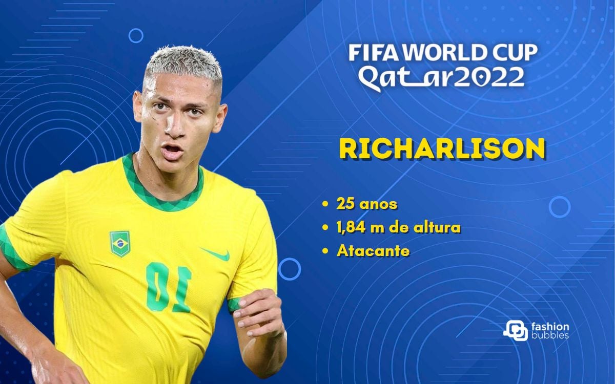 Foto com fundo azul. Do lado esquerdo, foto de Richarlison. Do lado direito, escrito de banco e amarelo, "Fifa World Qatar 2022 - Richarlison - 25 anos, 1,84m de altura, atacante".