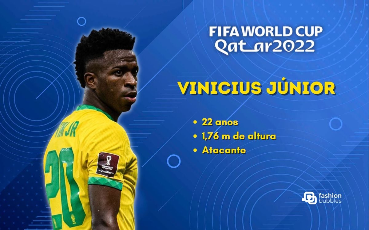 Foto deFoto de Vinicius Júnior, jogador da seleção, em fundo azul. Do lado direito, escrito de branco e amarelo, "Fifa Word Cup Qatar 2022, Vinicius Júnior, 22 anos, 1,76 m de altura, atacante".
