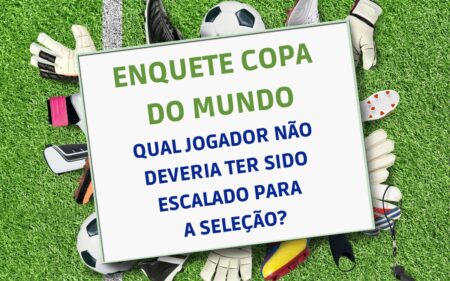 Montagem com elementos de futebol para ilustrar a enquete Copa do Mundo