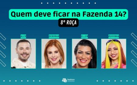 Enquete A Fazenda 2022  R7 Votação 8ª Roça (10/11): Alex, Deborah, Ellen ou Ruivinha, quem sai e quem fica?