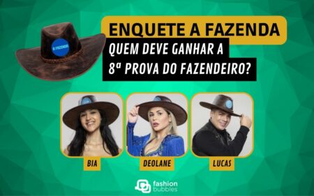 Ilustração da enquete A Fazenda 2022