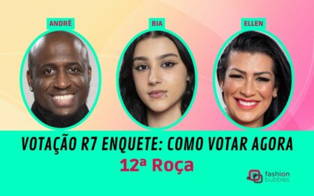 Montagem com os roceiros da 12ª Roça da Fazenda para ilustrar a matéria de como votar