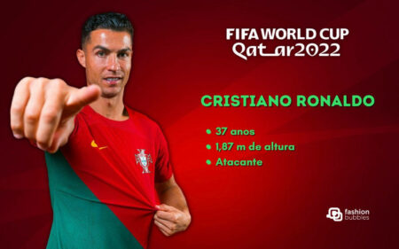 Foto de Cristiano Ronaldo, jogador da seleção, em fundo vermelho. Do lado direito, escrito branco e verde, "Fifa Word Cup Qatar 2022, Cristiano Ronaldo, 37 anos, 1,87 m de altura, atacante".