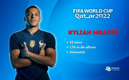 Foto de Kylian Mbappé, jogador da seleção francesa, em fundo azul. Do lado direito, escrito branco e vermelho, "Fifa Word Cup Qatar 2022, Kylian Mbappé, 23 anos, 1,76 m de altura, atacante".
