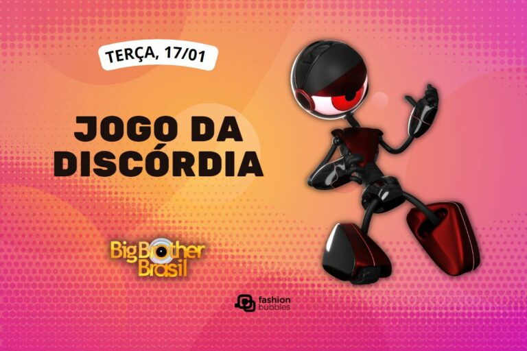 fundo rosa e laranja com imagem do robô e que horas começa o BBB 23 hoje, 17/01