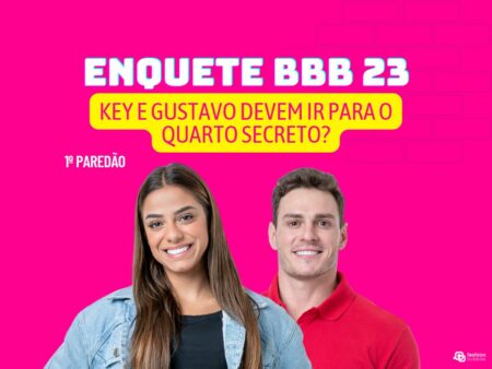 BBB 23 enquete 1º Paredão Gshow: votar para Key Alves e Gustavo irem para o Quarto Secreto