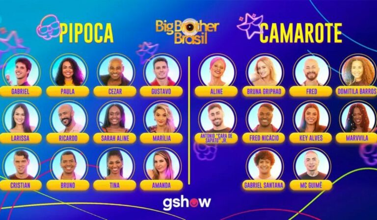 Mosaico com todos os participantes do BBB 2023