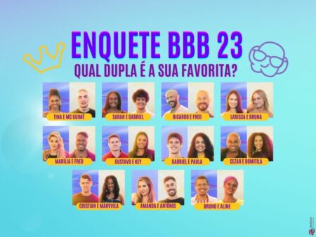 Foto das duplas de participantes do BBB 23 em montagem.