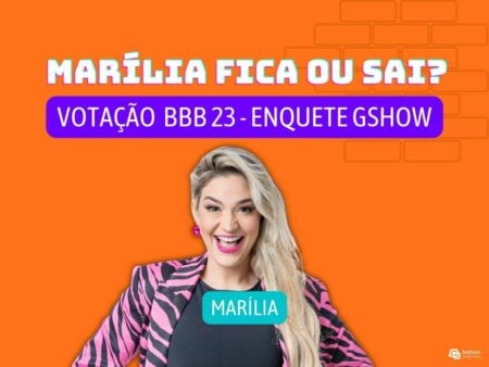 Votação BBB 23 + enquete Gshow Quarto Secreto: Marília fica ou sai no 1º Paredão? Vote!