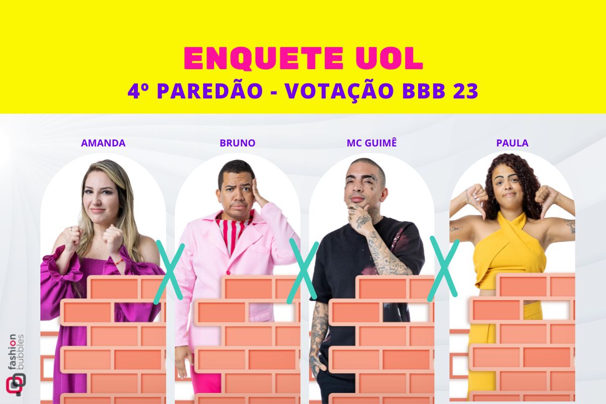 Montagem com Amanda, Bruno, MC Guimê e Paula para a enquete BBB 23 do 4º Paredão