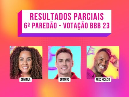 Montagem com Domitila, Gustavo e Fred Nicácio do 6º Paredão do BBB 23.