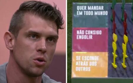 Cristian do BBB 23 no Jogo da Discórdia