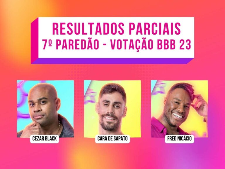 Montagem com Cezar Black, Cara de Sapato e Fred Nicácio do 7º Paredão do BBB 23.