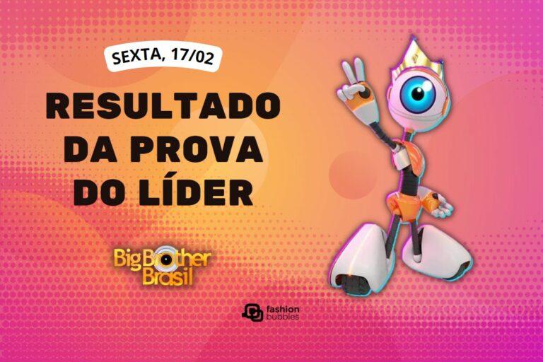 fundo rosa e laranja com imagem do robô e que horas começa o BBB 23 hoje, 17/02