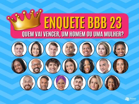 Foto com os 20 participantes atuais do BBB 23.