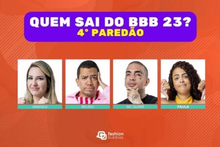 Enquete BBB 23 + Votação Gshow: Amanda, Bruno, MC Guimê ou Paula, quem sai no 4º Paredão? E quem fica?