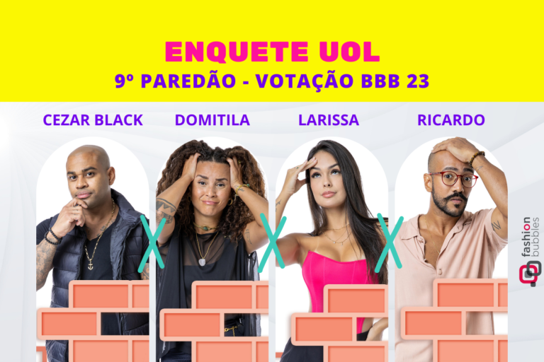Montagem com os emparedados Cezae Black, Domitila Barros, Larissa e Ricardo "Alface" para ilustrar a enquete BBB 23