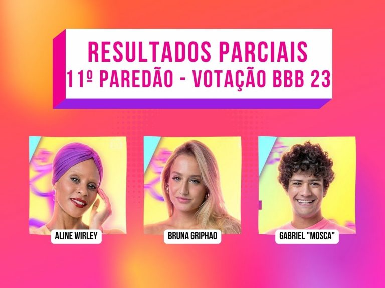Montagem com foto de Aline Wirley, Bruna Griphao e Gabriel Mosca do 11º Paredão do BBB 23.