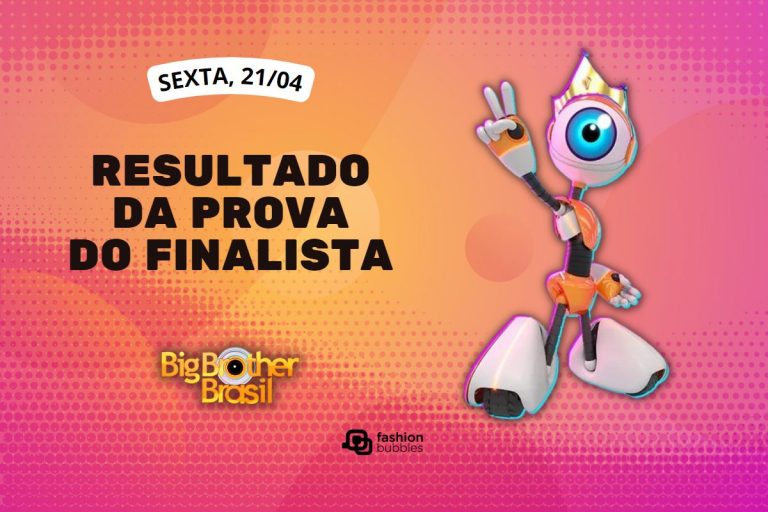 fundo rosa e laranja com imagem do robô e que horas começa o BBB 23 hoje, 21/04