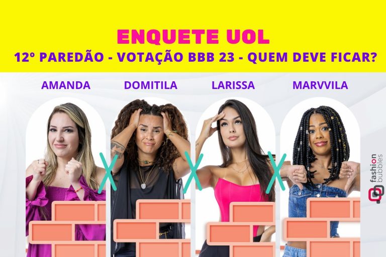 Montagem paredão para Enquete UOL BBB 23