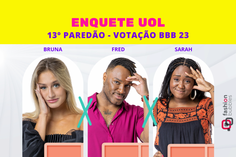 montagem enquete UOL 13º paredão BBB 23