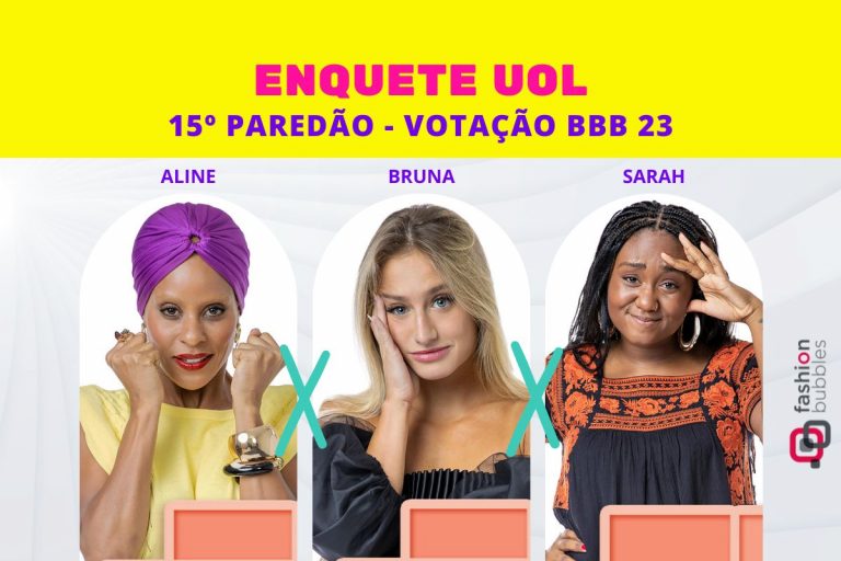 Montagem com cara dos emparedados para a Enquete bbb 23 parciais UOL