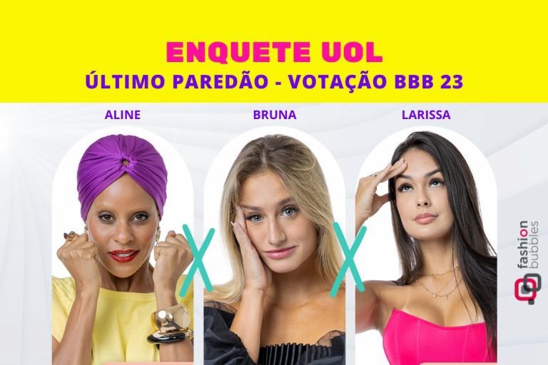 Montagem último Paredão bbb 23 Enquete UOL