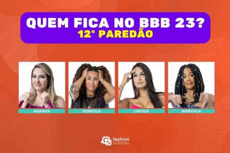 Enquete BBB 23 Votação Reversa: Amanda, Domitila, Larissa ou Marvvila, quem fica no 12º Paredão? E quem sai?