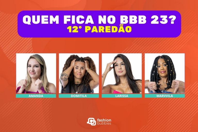 Montagem paredão para Enquete BBB 23