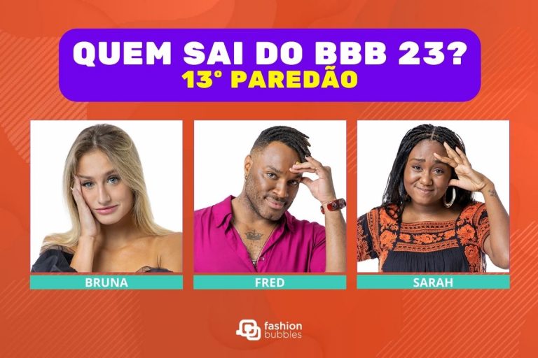 Montagem Enquete BBB 23 13º Paredão