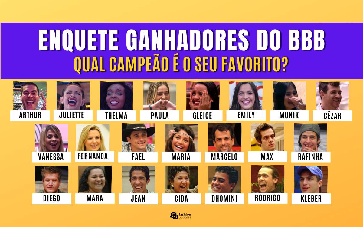 Montagem com os 22 ganhadores do Big Brother Brasil, com frase "Enquete ganhadores do BBB" Qual campeão é o seu favorito?".