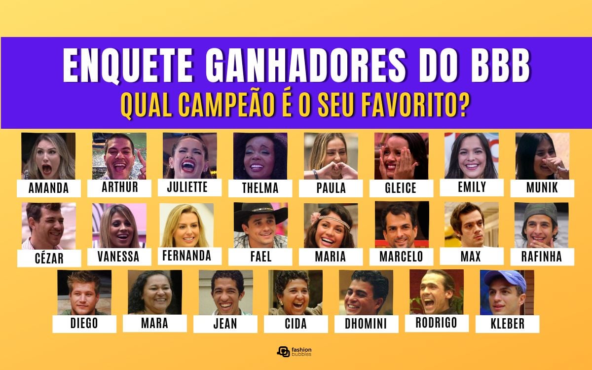 Montagem com os 23 ganhadores do Big Brother Brasil, com frase "Enquete ganhadores do BBB" Qual campeão é o seu favorito?".
