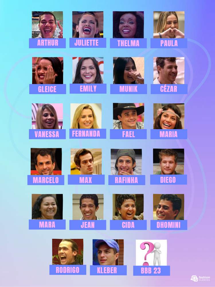 Montagem com os 22 ganhadores do Big Brother Brasil.