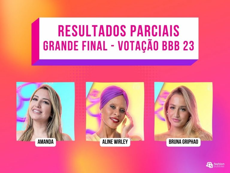 Montagem com as finalistas do BBB 23.