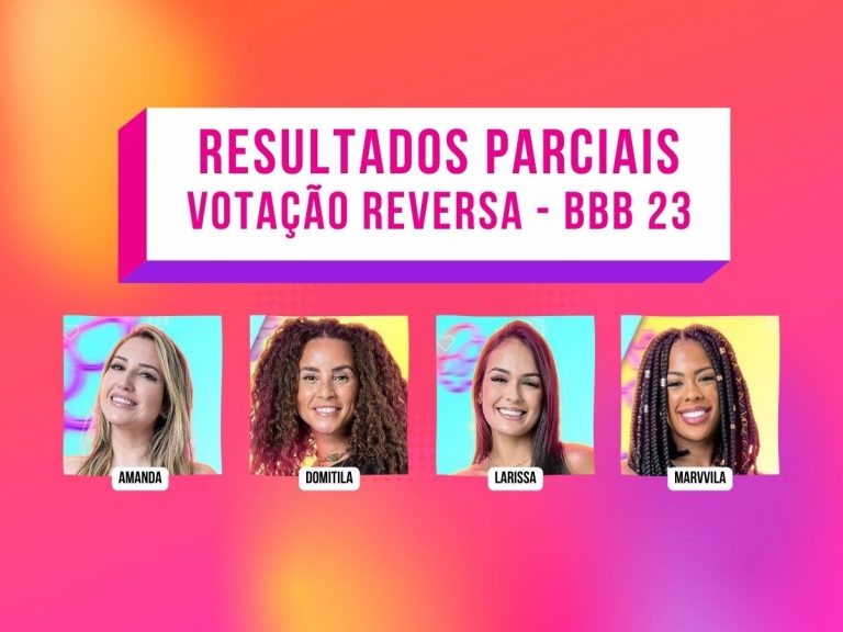 Montagem com foto de Amanda, Domitila, Larissa e Marvvila.
