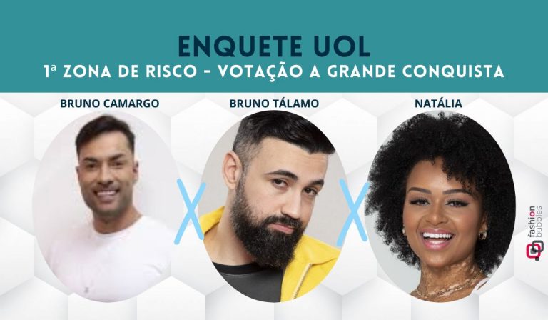 Imagem feita no Canvas com os 3 participantes da Zona de Risco de A Grande Conquista com o texto Enquete UOL