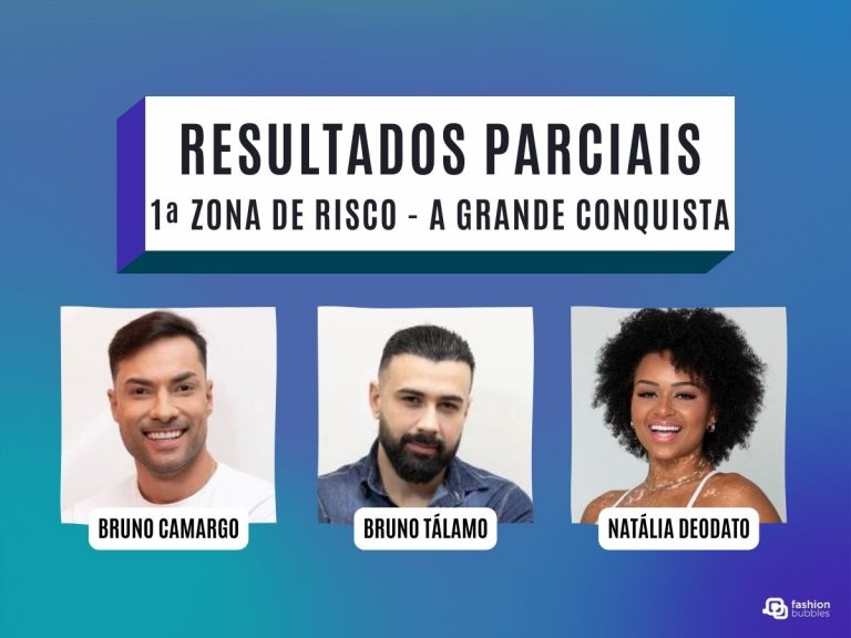 Montagem com foto de Bruno Camargo, Bruno Tálamo e Natália Deodato da 1ª Zona de Risco do A Grande Conquista