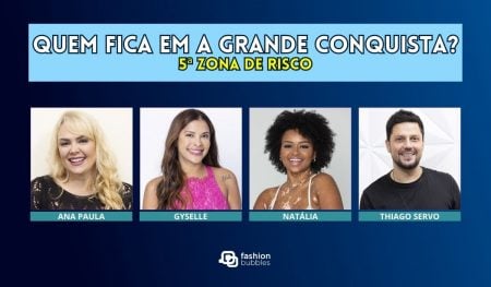 Enquete A Grande Conquista + Votação R7: Ana Paula, Gyselle, Natália ou Thiago, quem sai na Zona de Risco Quádrupla? E quem fica para a Prova da Virada?