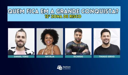 Enquete A Grande Conquista + Votação R7: Daniel Toko, Natália, Ricardo ou Thiago Servo? Quem fica na 12ª Zona de Risco com eliminação dupla?