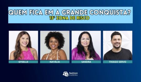 Enquete A Grande Conquista + Votação R7: Gyselle Soares, Natália Deodato, Sandra ou Thiago Servo? Quem fica no Top 5? E quem sai na 13ª Zona de Risco?