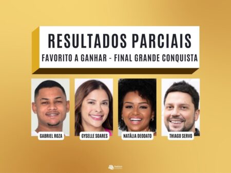 Montagem com foto dos finalistas da Grande Conquista 2023.