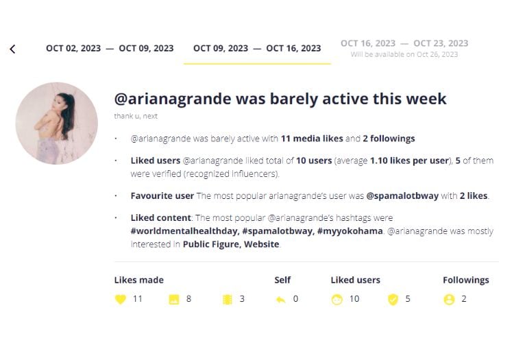 print de relatório do Snoopreport com as atividades de Ariana Grande no Instagram