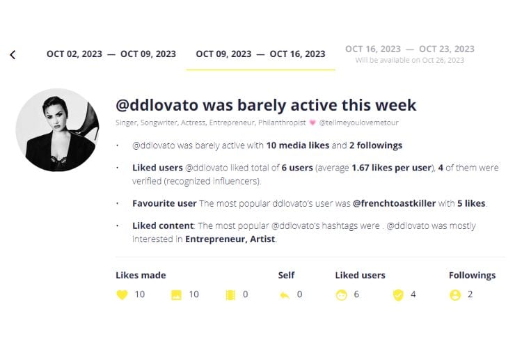 print de relatório do Snoopreport com as atividades de Demi Lovato no Instagram