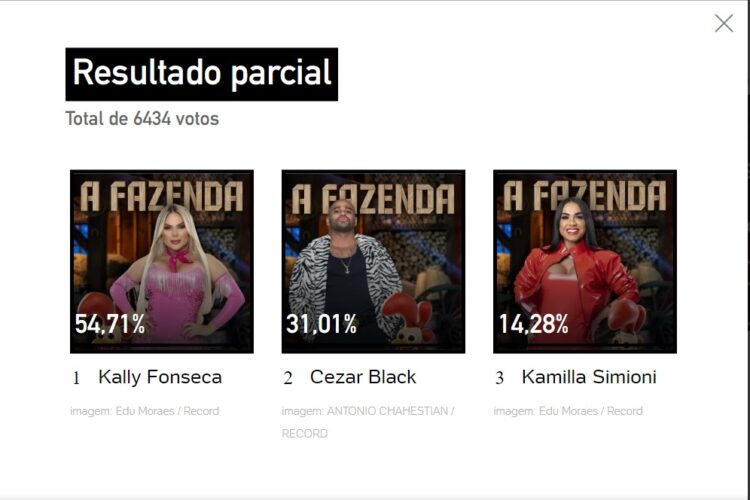 Resultado parcial enquete UOL